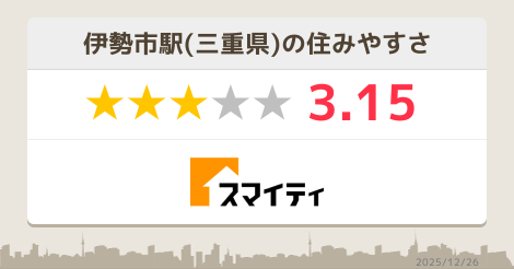 4ページ目 伊勢市駅の美容 習い事 三重 スマイティ