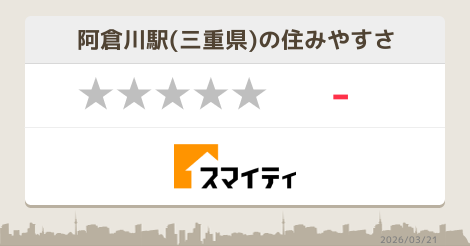阿倉川駅の生活 暮らし 三重 スマイティ
