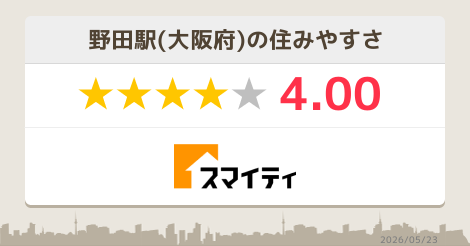 野田駅のレンタカー - 大阪【スマイティ】