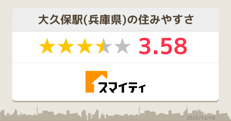 6ページ目 大久保駅の販売 ショップ 兵庫 スマイティ