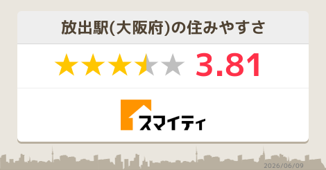 放出駅の中古車販売 大阪 スマイティ