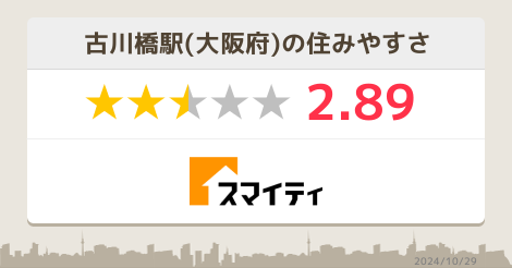 11ページ目 古川橋駅の販売 ショップ 大阪 スマイティ