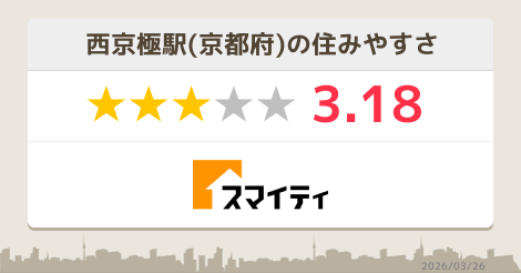 西京極駅の街レビュー 京都 スマイティ