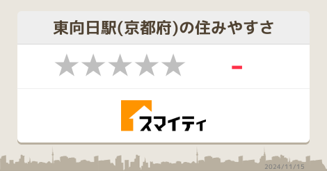 3ページ目 東向日駅の美容 習い事 京都 スマイティ