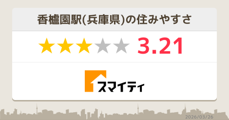 8ページ目 香櫨園駅の販売 ショップ 兵庫 スマイティ