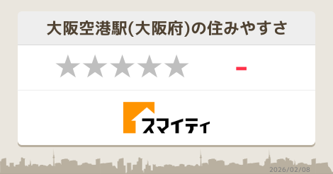 大阪空港駅のパーキング 駐輪場 大阪 スマイティ