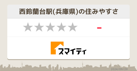 2ページ目 西鈴蘭台駅の美容 習い事 兵庫 スマイティ