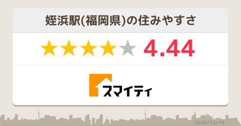 2ページ目 姪浜駅の美容 習い事 福岡 スマイティ