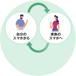 ログイン不要なので家族とも簡単に共有できます。